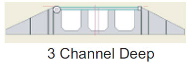3 Channel