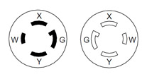 30 Amp Configuration