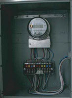 Meter